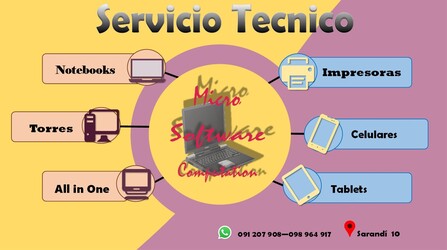 MICROSOFTWARE COMPUTACIÓN 