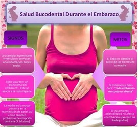 CONSULTORIO ODONTOLOGICO MARINDIA SUR 