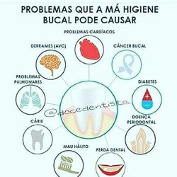 CONSULTORIO ODONTOLOGICO MARINDIA SUR 