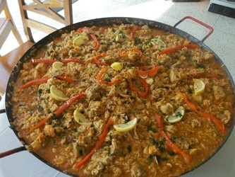 TALLER GASTRONOMICO LUIS ZUNINO 