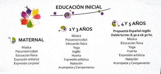 IMAGÍNATE CENTRO EDUCATIVO BILINGUE 
