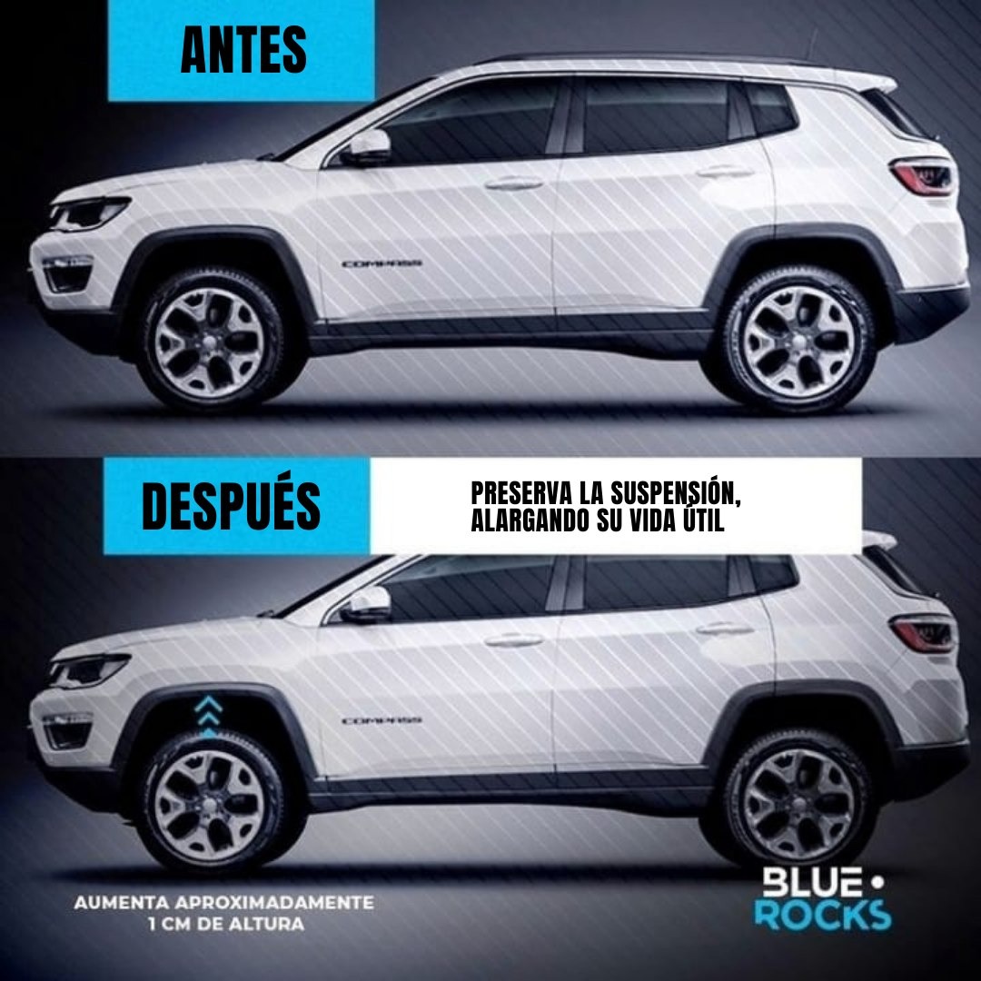 EN PISTA ALINEACIONES En pista Alineaciones Te presentamos nuestra Almohadilla Antimpacto para