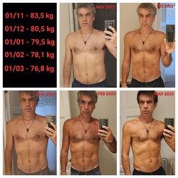 HERBALIFE CANELONES Antes y después 