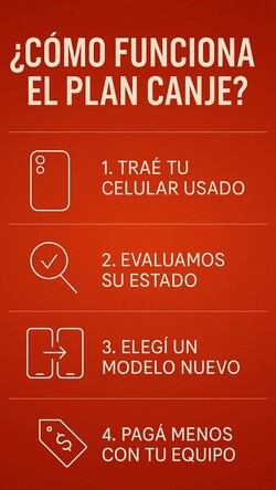 Red Virtual RED VIRTUAL