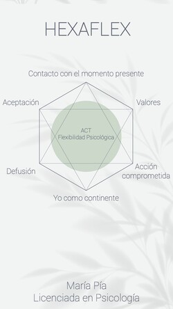 Psicóloga María Pía 